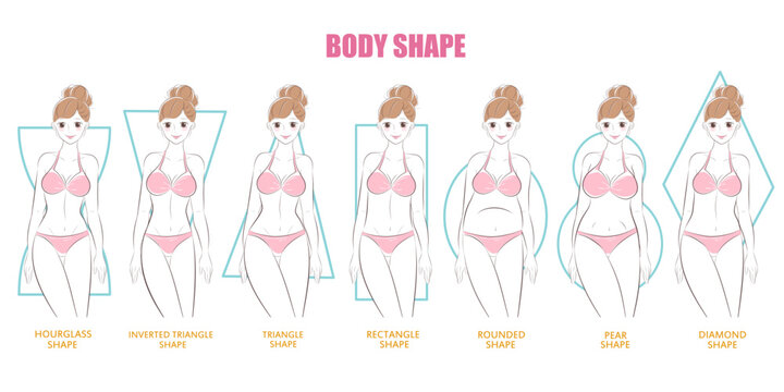 woman with body shape concept