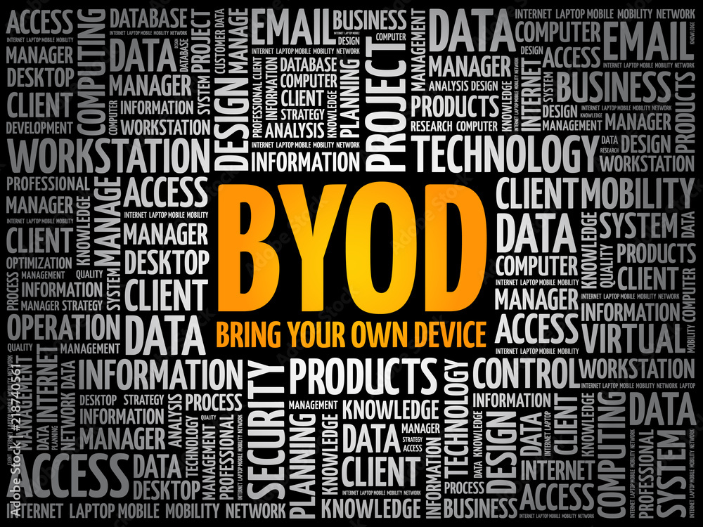 Wall mural byod - bring your own device acronym, word cloud collage background