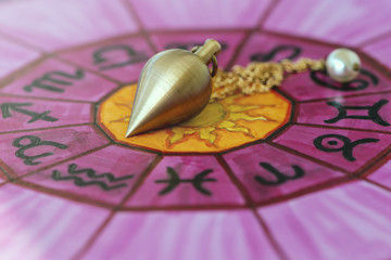 Pendulum on a zodiac