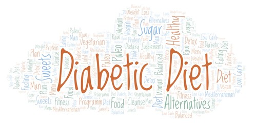 Word cloud with text Diabetic Diet on a white background.