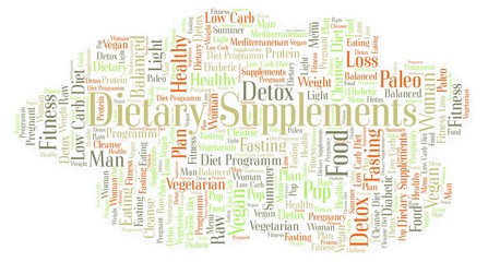 Fototapeta na wymiar Word cloud with text Dietary Supplements on a white background.