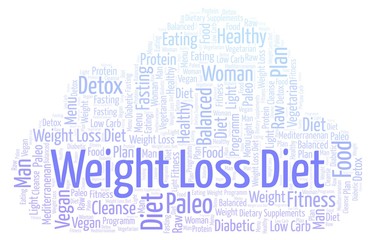 Obraz premium Word cloud with text Weight Loss Diet on a white background.