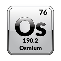 The periodic table element Osmium. Vector illustration