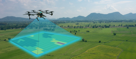 drone for agriculture, drone use for various fields like research analysis, safety,rescue, terrain...