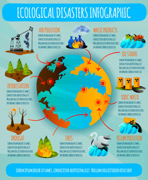 Ecological Problems Flat Infographics