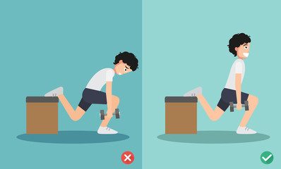 man wrong and right dumbbell one-leg split squat posture,vector illustration
