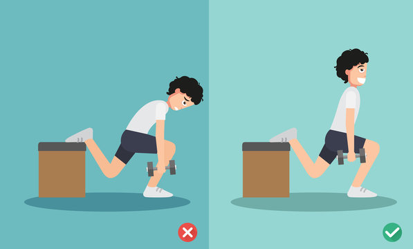 Man Wrong And Right Dumbbell One-leg Split Squat Posture,vector Illustration