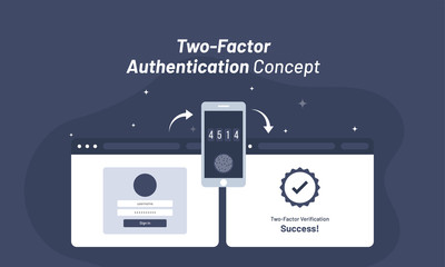 Account login from web browser, confirmation code received in mobile, after entering code successful access for Two-Factor Authentication concept. - obrazy, fototapety, plakaty