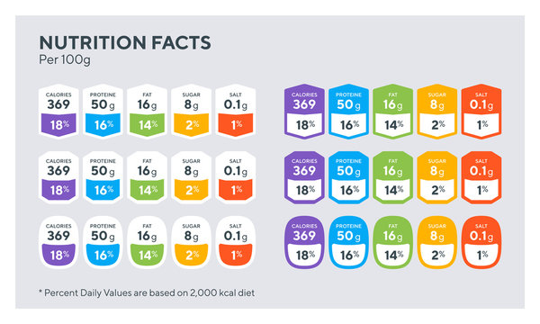 Nutrition facts colorful tables made of badges of different shapes and forms. Infographic tags.