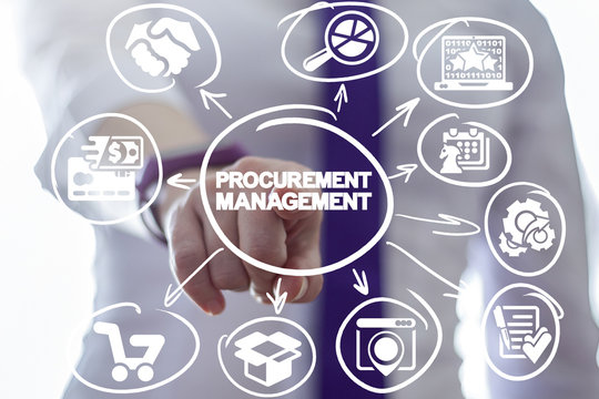 Procurement Management Commerce Business concept.