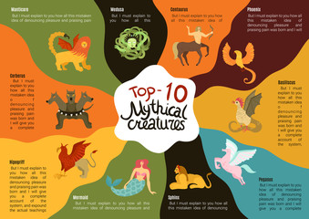 Mythical Creatures Infographics