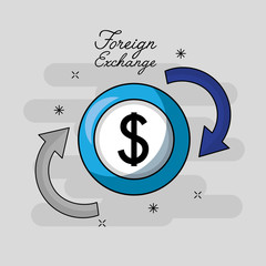 foreign exchange card