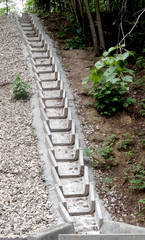 Stepped drainage for draining water into the ravine