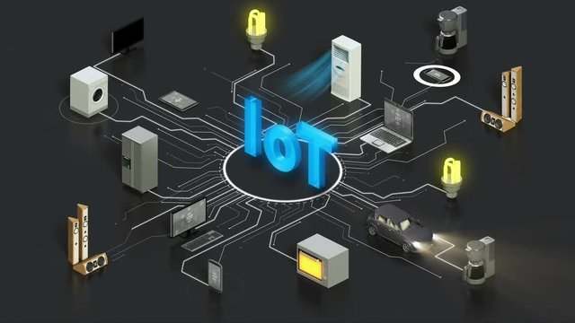 'IoT' technology connecting Smart home appliances automation technology,  Internet of things, 4k animation. gray back.