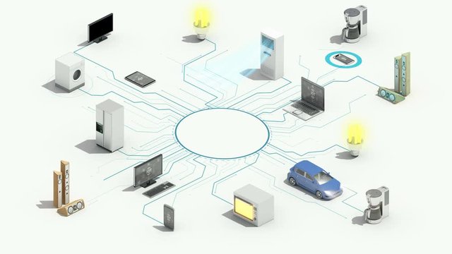 Smart home appliances automation connect Internet of things, 4k animation.