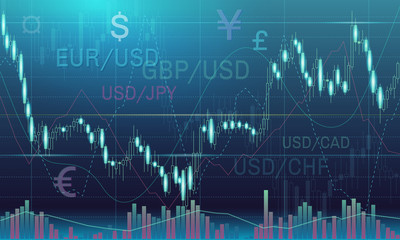 Candlestick chart in financial market vector illustration on dark blue background. Forex trading graphic design concept