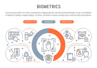 Linear Banner of Biometrics.