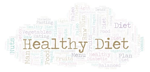 Obraz premium Word cloud with text Healthy Diet on a white background.
