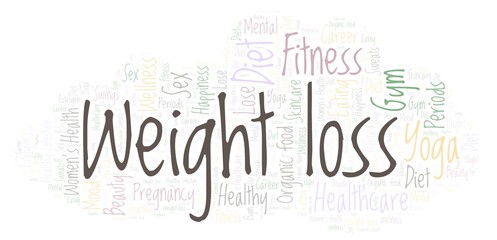 Word cloud with text Weight loss on a white background.