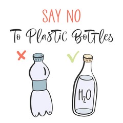 Hand draw inscription: Say No to plastic bottles, white background.