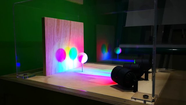 Suma aditiva de luces con colores primarios