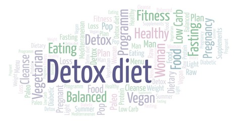 Word cloud with text Detox diet on a white background.