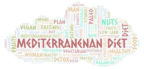 Fototapeta premium Word cloud with text Mediterranenan Diet on a white background.