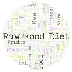 Word cloud with text Raw Food Diet in a circle shape on a white background.