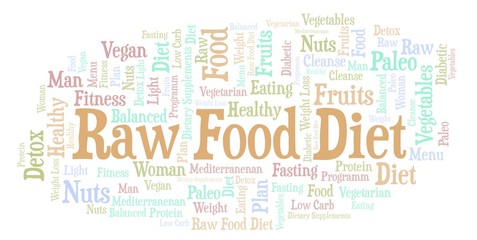 Word cloud with text Raw Food Diet on a white background.