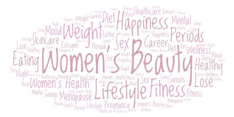 Word cloud with text Women's beauty on a white background.