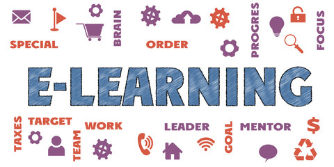 E-LEARNING Panoramic Banner with icons and tags, words