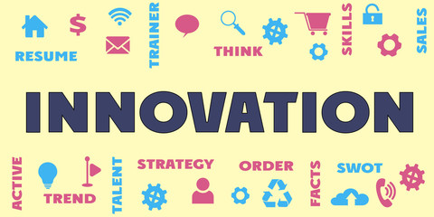 INNOVATION Panoramic Banner with icons and tags, words. Hi tech concept. Modern style