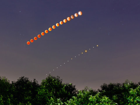 eclissi