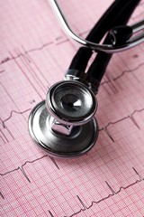 ECG and Stethoscope
