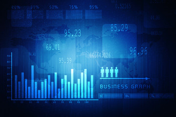 2d rendering Stock market online business concept. business Graph 