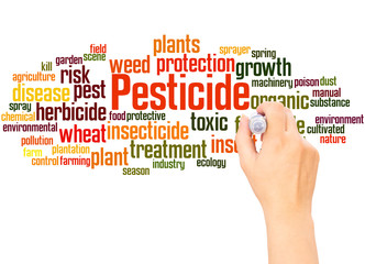 Pesticide word cloud hand sphere concept