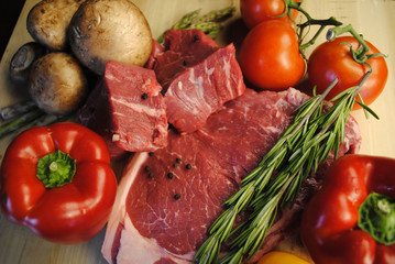 Raw Meat with Mushrooms & Tomatoes