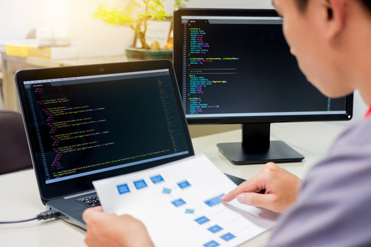 Developing programming and coding technologies on desk white, Website design, Programmer working in a software develop company office,Data processing center.