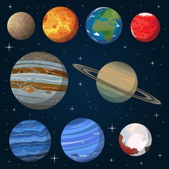The Solar System is the gravitationally bound system of the planets and the Sun plus other objects that orbit it, either directly or indirectly.