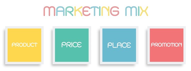 Marketing Mix Strategy or 4Ps Conceptual Model