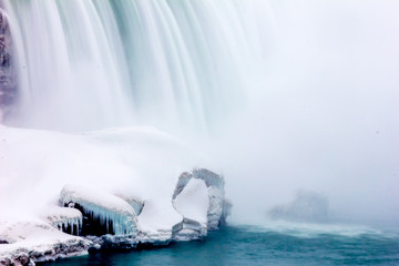 Niagara Falls - Milky