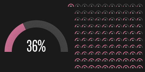 Fototapeta na wymiar Set of semicircle percentage diagrams from 0 to 100 ready-to-use for web design, user interface (UI) or infographic - indicator with pink