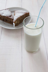 Glass of milk and Two pieces of cake