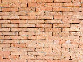 Grunge brick wall background textures