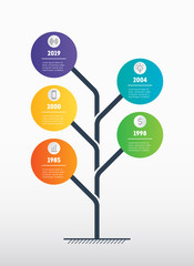 Vertical Business presentation concept with 5 options. Diagram. Web Template of abstract tree, info chart. Vector infographic of technology or education process with 5 steps.