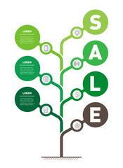 Horticultural or garden sale. Information index design template. Green tree. Vertical infographic, timeline or presentation.