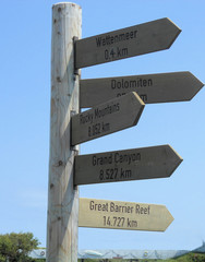 Wegweiser auf Baltrum