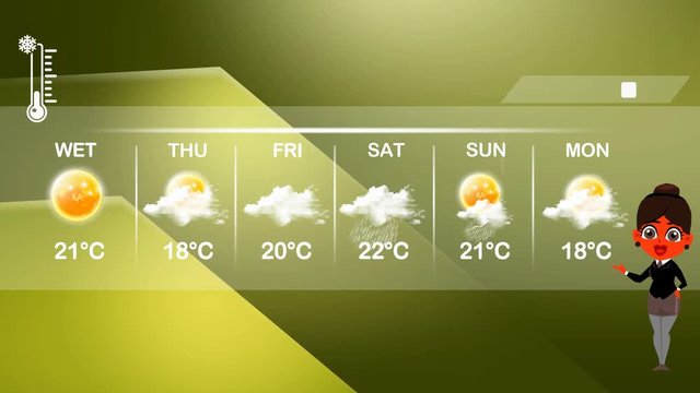 weather in vector animation