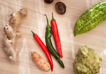 Holistic healing treatment plan for a healthy diet