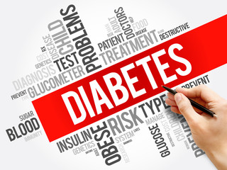 Diabetes word cloud collage, health concept background